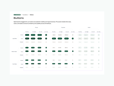 Lamar - Buttons buttons design system ds lamar ui ux