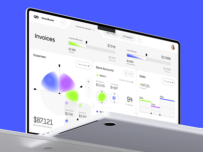 QuickBooks CRM - Finance Management Dashboard admin ai ai app app app design b2b business crm dashboard design finance fintech invoice product design saas software ui ux web web app