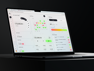 Aella Credit Dashboard - Credit Score SaaS admin app app design automation b2b business corporate credit crm dashboard design finance management product design saas software ui ux web web app