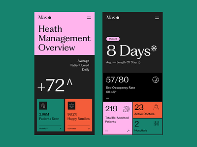 Stats agency app ui branding dstudio figma heathcare illustration insta mobile app product design social stats top agency trend typography ui ui ux user experience ux web